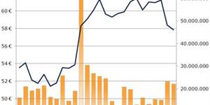Strombörsenpreise 2011